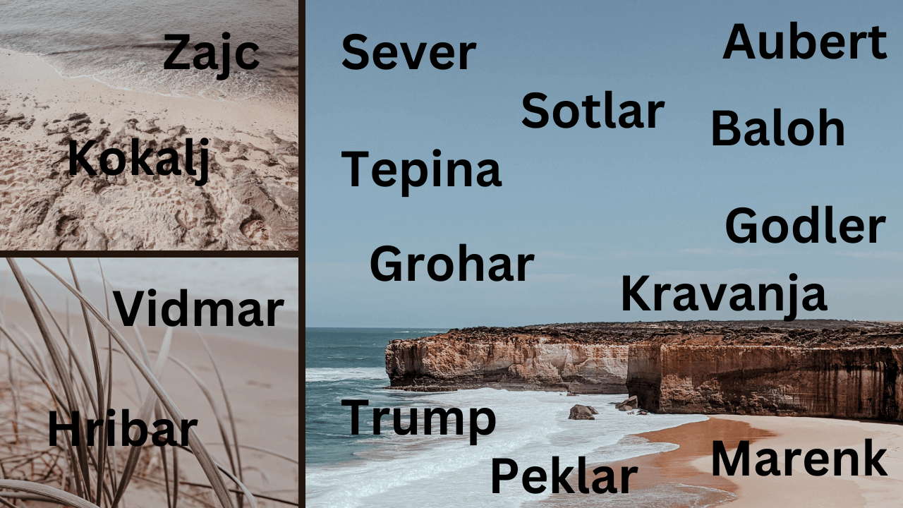 Slovenian Last Names