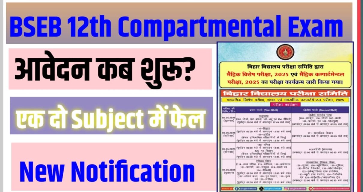 Bihar Board Class 12th Compartmental Exam 2026 Kab Hoga