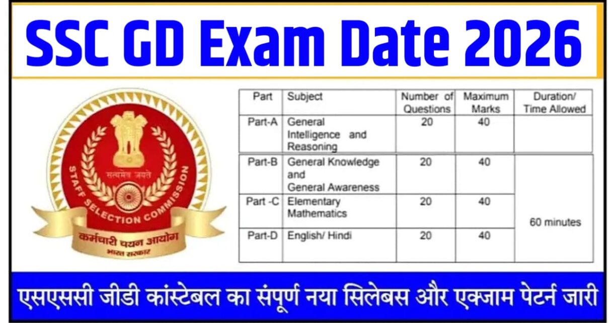 SSC GD constable Exam Date 2026