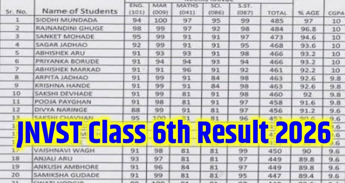 JNVST Class 6th Result 2026 Kab Aaega
